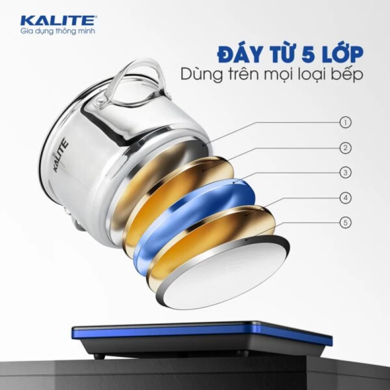 Bộ 3 Nồi Kalite KL352 Inox Đáy Từ 5 Lớp - Ảnh 5