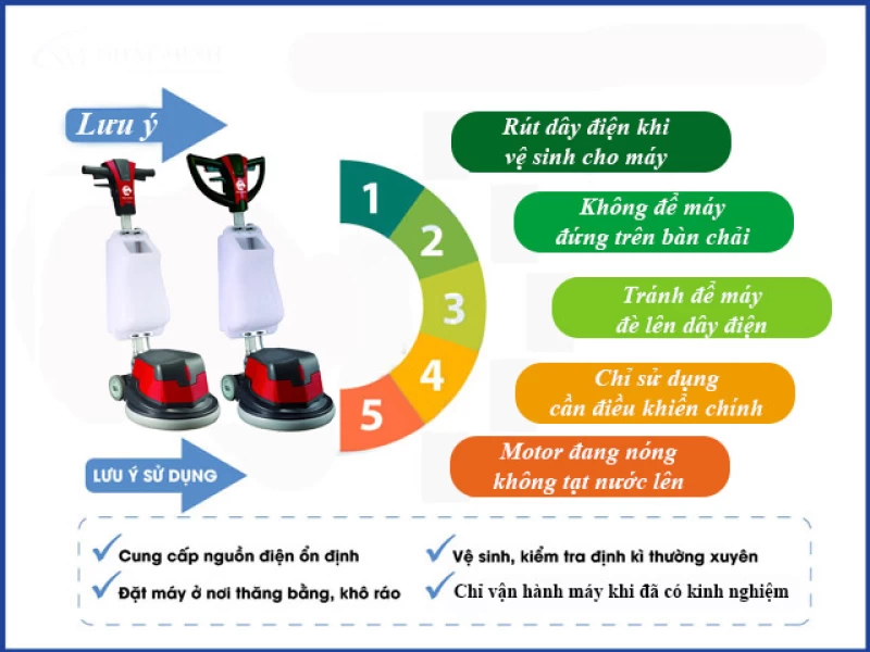Máy Chà Sàn Đơn Palada PD1A-1 - Thumbnail 1