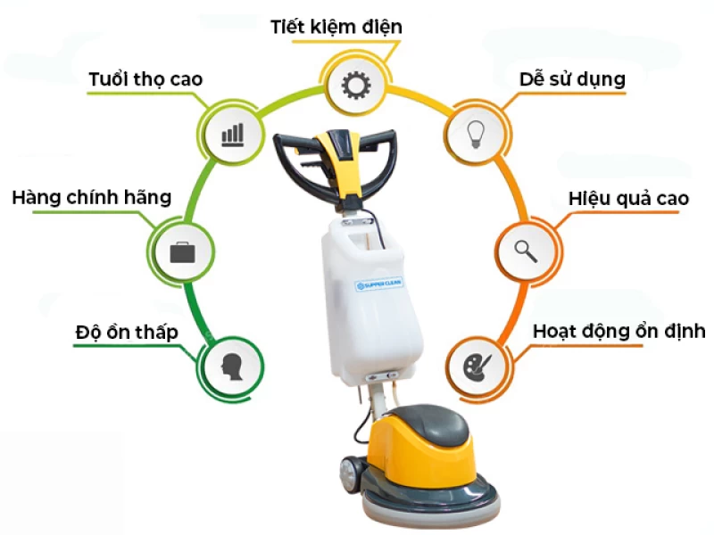 Máy Chà Sàn Giặt Thảm Supper Clean BD2A - Thumbnail 4