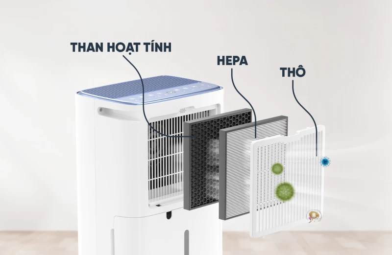 Máy Lọc Không Khí Và Hút Ẩm Kosmen KM-30N - Thumbnail 2