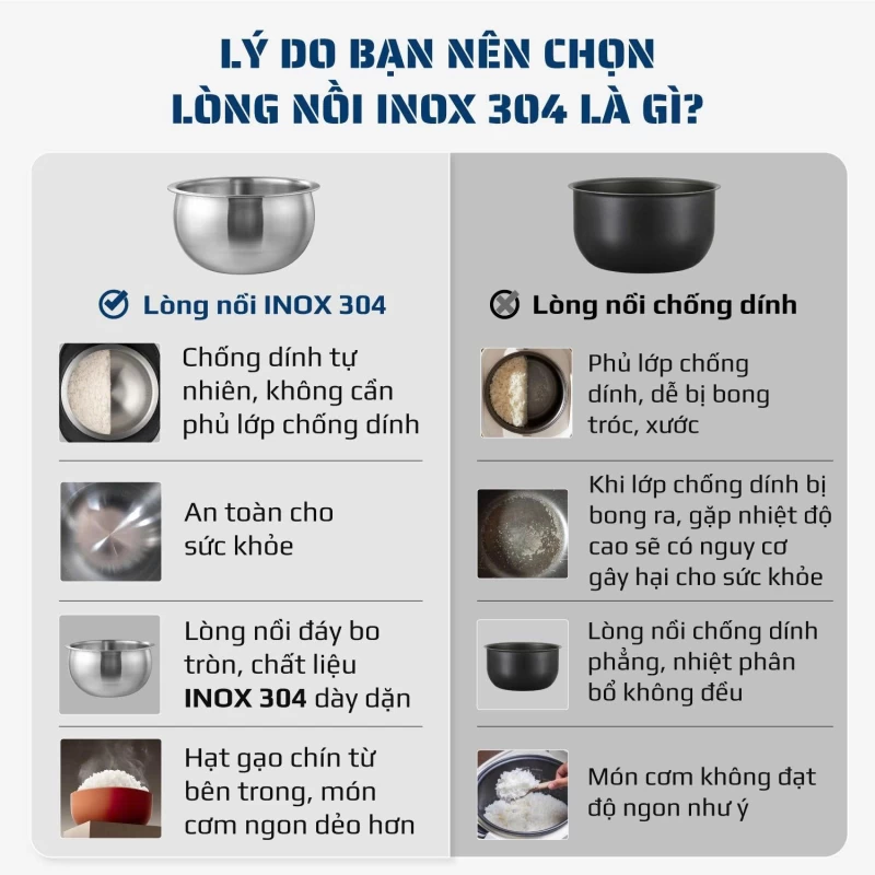 Nồi Cơm Điện OLIVO RC86 Titanium – Lòng Nồi INOX 304 Chống Dính Tự Nhiên, Nấu Cơm Ngon, Thiết Kế Tinh Tế, Sang Trọng - Thumbnail 9