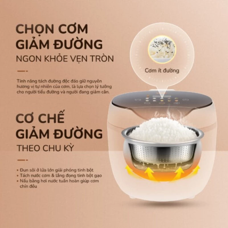 Nồi cơm điện tử UNIE URC612 , nấu cơm giảm đường, lòng nồi inox, dung tích 1,2L - Ảnh 9