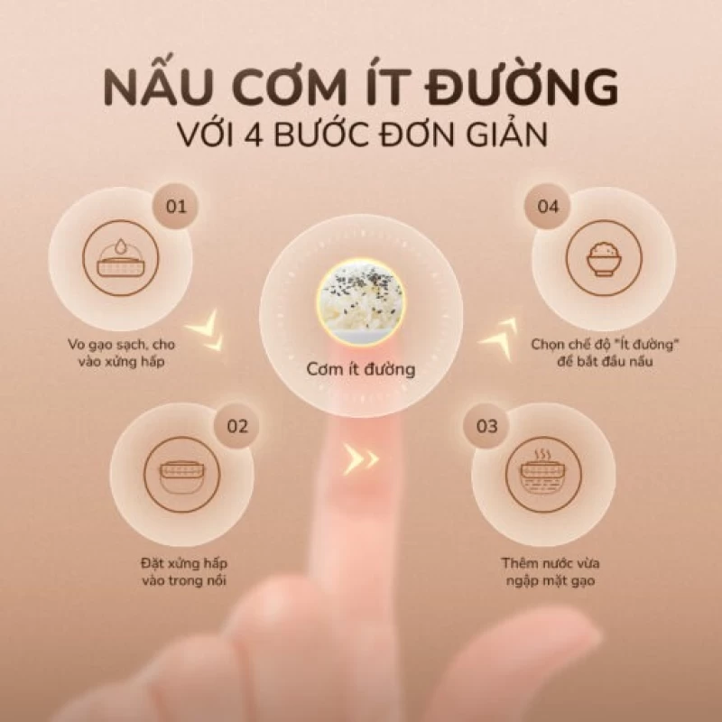 Nồi cơm điện tử UNIE URC612 , nấu cơm giảm đường, lòng nồi inox, dung tích 1,2L - Ảnh 10