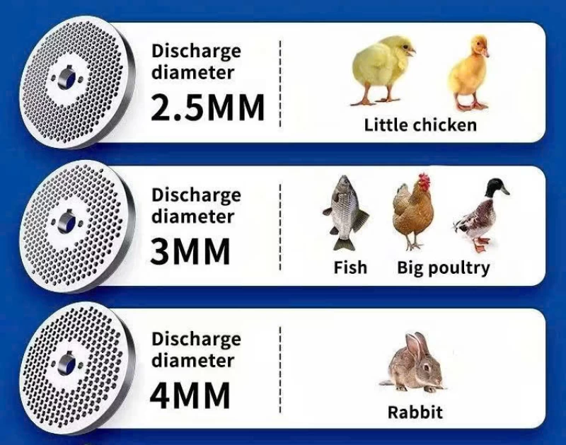 Sàng ép cám 2.5mm - Ảnh 2