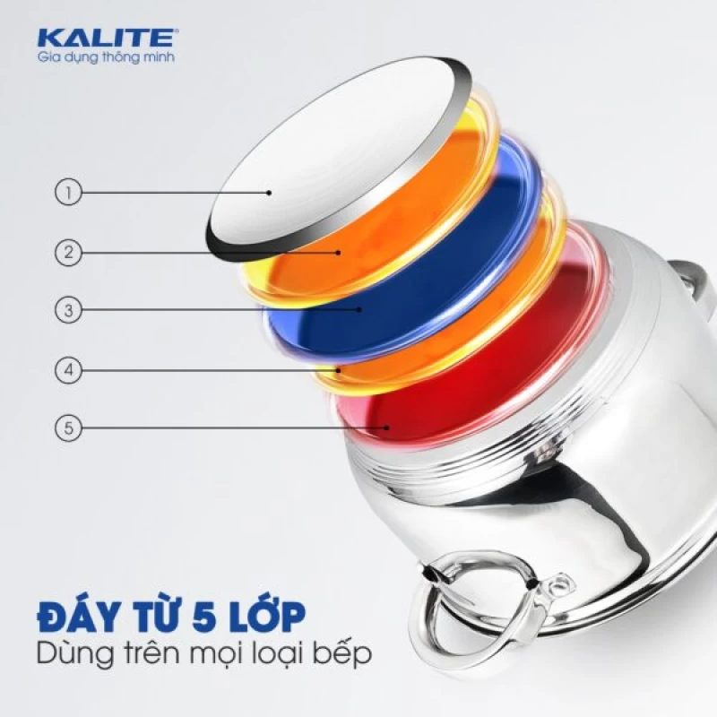 Bộ 3 Nồi Kalite KL351 Inox 304 - Ảnh 3