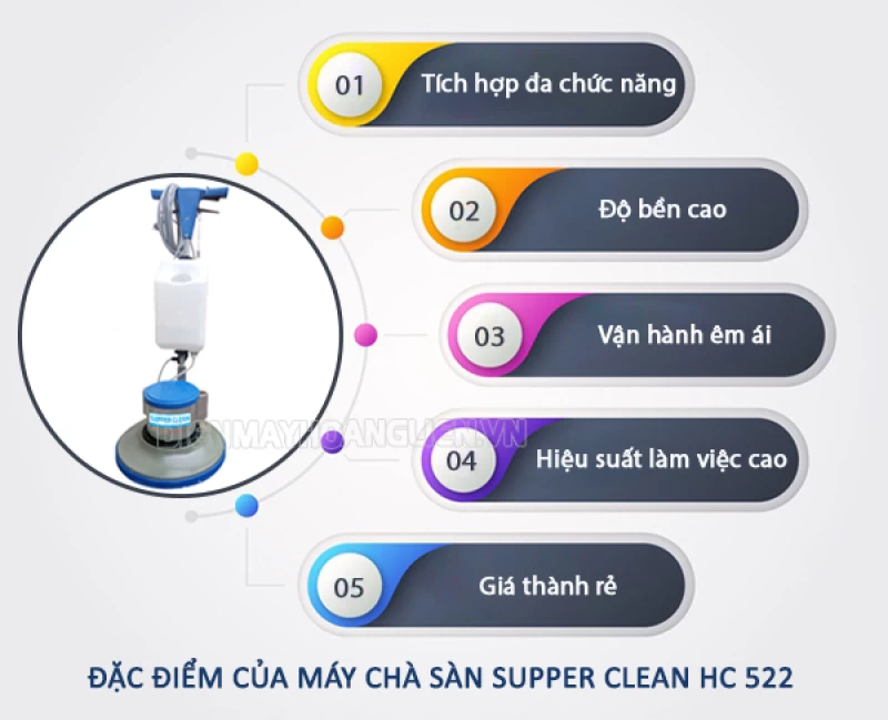 Máy Chà Sàn Đơn Supper Clean HC522 - Ảnh 1