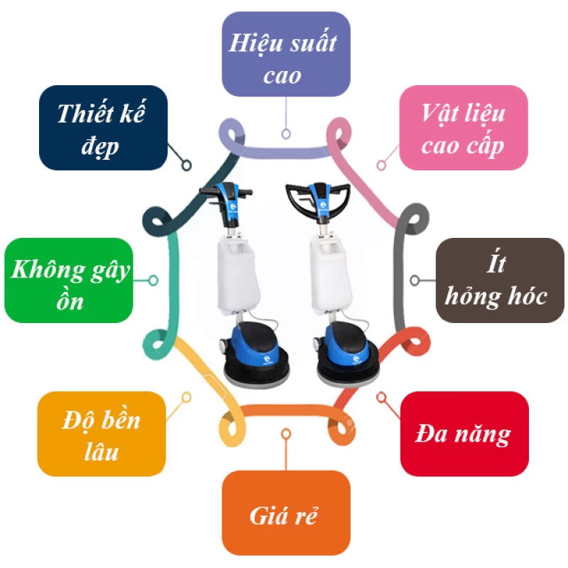 Máy Chà Sàn Palada PD2AE - Ảnh 1