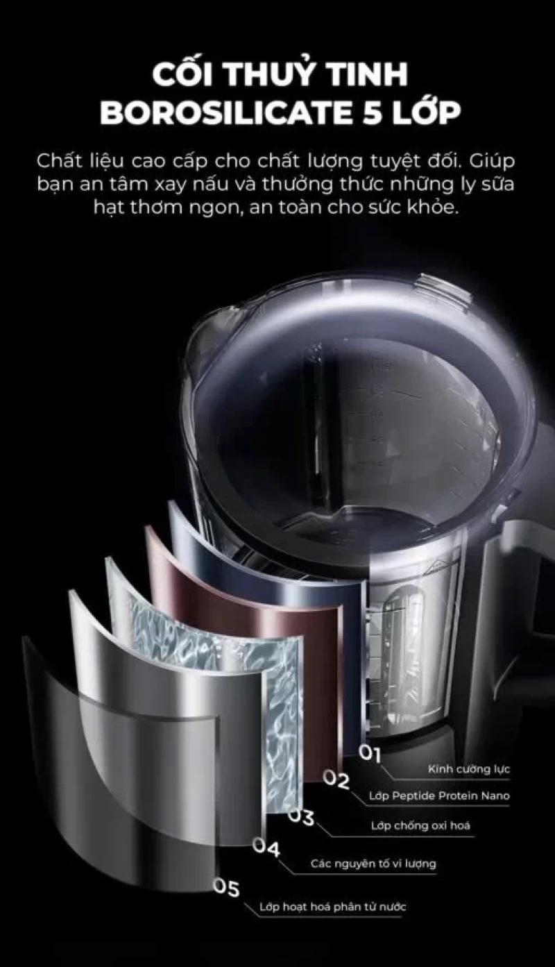 Máy làm sữa hạt UNIE V9S PRO dung tích 1,75L, xay nấu siêu êm, vệ sinh khử khuẩn tự động - Ảnh 6