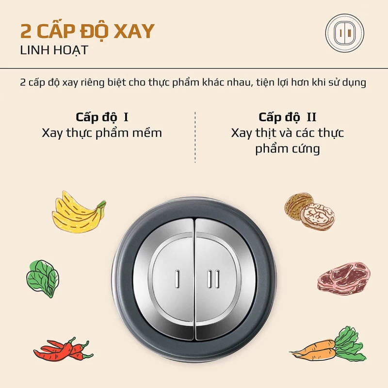 Máy Xay Thực Phẩm Đa Năng OLIVO FC21 - Dung Tích 2.1L - Công Suất 500W - Ảnh 14