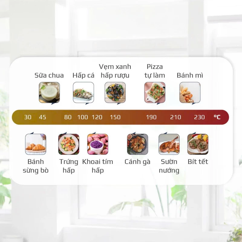 Nồi Chiên Hấp Đa Năng OLIVO SF16 PRO 2025 - 70 Chế Độ Cài Sẵn, Toàn Bộ Khoang Nồi Và Phụ Kiện Bằng Inox 304 Cao Cấp, Dung Tích 16L, Vệ Sinh Dễ Dàng - Ảnh 30