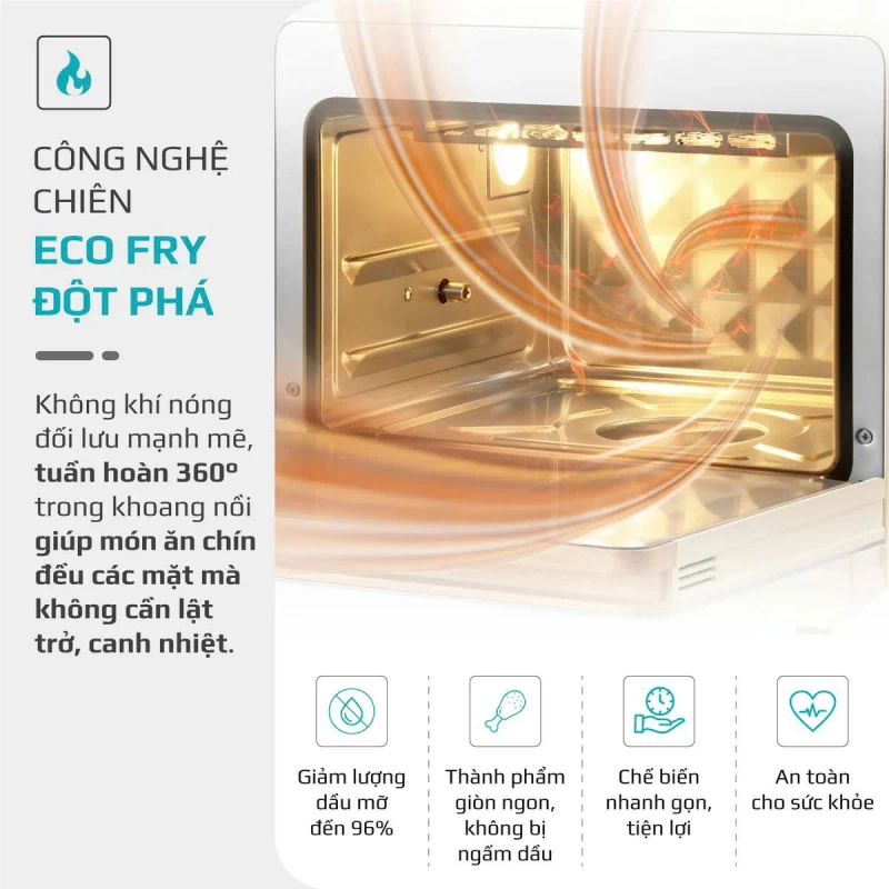 Nồi Chiên Hấp Đa Năng OLIVO SF20 PRO - Dung tích vượt trội 20L, Ứng dụng công nghệ hiện đại bậc nhất - Hấp Nano Steam/Chiên Eco Fry, 70 Chế Độ Cài Sẵn,Vệ Sinh Dễ Dàng - Ảnh 9
