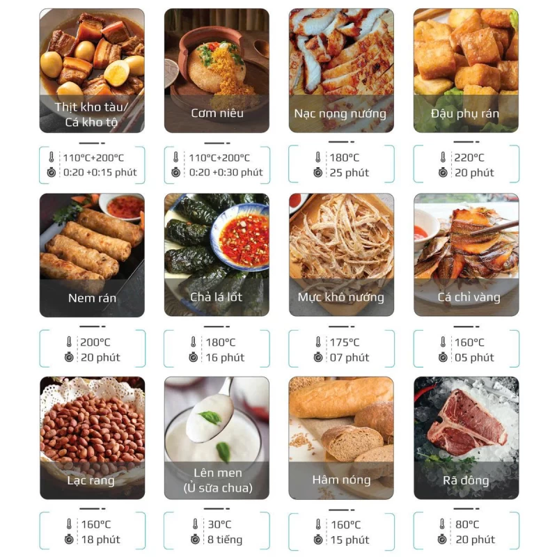 Nồi Chiên Hấp Đa Năng OLIVO SF20 PRO - Dung tích vượt trội 20L, Ứng dụng công nghệ hiện đại bậc nhất - Hấp Nano Steam/Chiên Eco Fry, 70 Chế Độ Cài Sẵn,Vệ Sinh Dễ Dàng - Ảnh 18